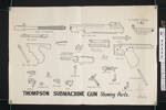 Thompson Submachine Gun, Auckland War Memorial Museum, EPH-1979-1-12