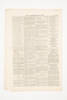newspapers, 1995x2.345, © Auckland Museum CC BY
