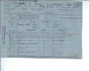 Robert Watson Coubrough WW1 military record page 7 - leave card