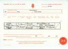 Certified copy of Birth Certificate