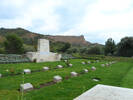Canterbury Cemetery, Anzac, Gallipoli, Turkey.