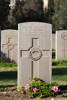 Claude Couper's Headstone at Damascus Commonwealth War cemetery. C.80.