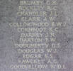 Radford's name is inscribed inside Runnymede Memorial.