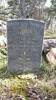 GREAT WAR VETERAN T/Cpl # 19734 R W WAITOA NZ Maori BATTN Died 11 Feb 1957 (aged 59)He is buried in the Hicks Bay Cemetery, Hicks Bay, East Coast, Gisborne  