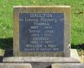 This Memorial is inscribed on the Memorial Plaque of the Parents of William and Royal Daulton&#39;s parents Tombstone in the Makaraka Cemetery in Gisborne