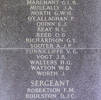 Graham's name is inscribed inside Runnymede Memorial.