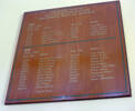Awatere Marae Returned Servicemen Memorial Roll of Honour
# 817676 Barney WHAREHINGA's name appears on this board