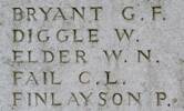 William's name is inscribed on Messines Ridge NZ Memorial to the Missing, West-Flanders, Belgium.