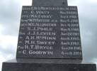 William's name is on the Rangiwahia War Memorial