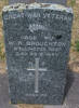 NZEF, Great War Veteran 11809 Pte W R BROUGHTON, Wellington Regt, died 29 August 1940 aged 72.
He is buried in the Taruheru Cemetery, Gisborne
Blk S Plot 126