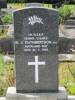 Grave of William CUTHBERTSON
Waikaraka Cemetery, Auckland, New Zealand
Photographed 19 October 2013
