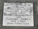 Grave of William BAILEY
Bromley Cemetery, corner of Keighleys and Linwood Avenue, Christchurch, New Zealand
Photographed 2 January 2013