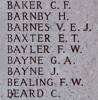 James Bayne's name is on Chunuk Bair New Zealand Memorial to the Missing, Gallipoli, Turkey.