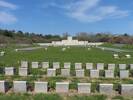Beach Cemetery, Anzac, Gallipoli, Turkey.
