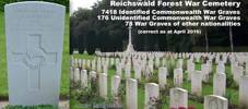 Reichswald Forest War Cemetery. Grave 10.F.16