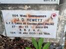 James Duff Hewett, Headstone, Karori Cemetery, Wellington, 4 April 2020
