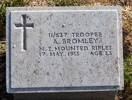 Alexander's gravestone, Walkers Ridge Cemetery Gallipoli, Turkey.