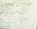 Casualty Form continued - military record