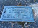 Pte # 811499 P RANGIKOTUA 28th MAORI BTTN Died 14th October 1950 aged 34yrs He is buried in the Hillcrest Cemetery, Whakatane Block RSA R Plot 9