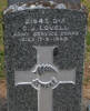2nd NZEF, 21945 Dvr C J LOVELL, Army Service Corps, died 17 September 1943 aged 29.
He is buried in the Taruheru Cemetery, Gisborne
Blk 13/SLDRS Plot 9