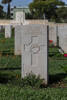 David's gravestone, Beersheba War Cemetery Palestine.