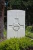 Grave of 23/831 Pte W L Morice,  NZ Machine Gun Corps, died 4 Feb 1917 from wounds received in Battle, in France.  He died in England from his wounds and is buried in the Brockenhurst (St Nicholas) Churchyard, Hampshire, England