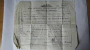 Photograph of my father Richard Horne Templeton&#39;s discharge papers