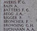 James Begg's name is on Chunuk Bair New Zealand Memorial to the Missing, Gallipoli, Turkey.
