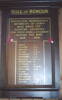 Roll of Honour at Ferrymead, Christchurch. The inscription reads: Addington Workshops, Members of Staff, who made the supreme sacrifice for their King and Country during the war, 1914-1919. (Photo G.A. Fortune 2004) - Image has All Rights Reserved