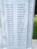Name panels, Wellington Provincial Memorial, Karori Cemetery (provided by Paul Baker December 2012) - No known copyright restrictions