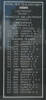 New Zealand Naval Memorial, Devonport, Panel 1: Royal New Zealand Navy - Lieutenant, Paymaster Sub-Lieutenant, Midshipman, Petty Officers, Leading Seamen, Able Seamen - Atkinson - Dryland (photo John Halpin 2011) - CC BY John Halpin