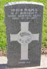 Gravestone, Featherston Cemetery (photo kindly provided by Adele Pentony Graham) - No known copyright restrictions