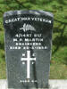 Image of gravestone at Karori Cemetery provided by Paul Baker December 2012 - No known copyright restrictions