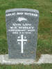 Image of gravestone at Karori Cemetery provided by Paul Baker December 2012 - No known copyright restrictions