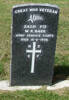 Image of gravestone at Karori Cemetery provided by Paul Baker December 2012 - No known copyright restrictions