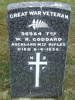 Image of gravestone at Karori Cemetery provided by Paul Baker December 2012 - No known copyright restrictions