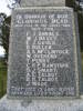 Lower Waitohi War Memorial, South Canterbury, names WW1 (photo Brian Davison, 2009) - No known copyright restrictions