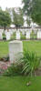 Headstone, Cite Bonjean Military Cemetery (photo R Young September 2007) - No known copyright restrictions