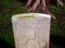 Headstone, Grantham Cemetery (Photo G. Ayre) - No known copyright restrictions