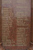 Name panel, Whangarei 1st World War Memorial (photo John Halpin, February 2012) - CC BY John Halpin