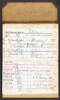 Pay Book, WW1 pages from 30/5/1917 - 26/10/1918 - No known copyright restrictions