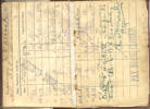 Soldier's Pay Book (active service 1914-1918) pp.10-11 - No known copyright restrictions