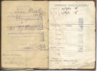 Soldier's Pay Book (active service 1914-1918) p. 16 - No known copyright restrictions
