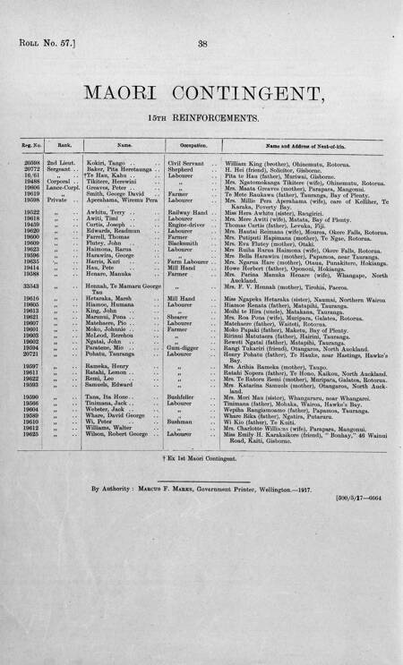 Kuri Harris Online Cenotaph Auckland War Memorial Museum Kuri Harris Online Cenotaph Auckland War Memorial Museum