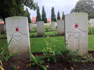 Photo of headstones for J Chance (s/n 37767) and W MacKay (s/n 26/496) at Belgian Battery Corner Cemetery, Ypres, Belgium. Image kindly provided by Paul Hickford. Image may have copyright restrictions.