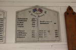 Greenlane Presbyterian Church Memorial Board, 211 Great South Rd, Greenlane 1051. Image provided by John Halpin 2014, CC BY John Halpin 2014