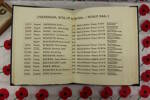Onehunga Roll of Honour World War One, Anderson to Cole. Image provided by John Halpin 2014, CC BY John Halpin 2014