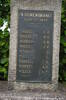 Glenfield War Memorial, 1939-1945, Hall Rd, Glenfield, Auckland 0629. Image provided by John Halpin 2014, CC BY John Halpin 2014
