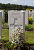 Headstone of Sergeant George Clifford Wouldes (12/2522). Oosttaverne Wood Cemetery, Heuvelland, West-Vlaanderen, Belgium. New Zealand War Graves Trust (BEDD9607). CC BY-NC-ND 4.0.