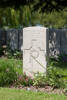 Headstone of Second Lieutenant William Henry Moore (10/2454). Lijssenthoek Military Cemetery, Poperinge, West-Vlaanderen, Belgium. New Zealand War Graves Trust (BECL9717). CC BY-NC-ND 4.0.